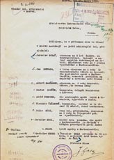 Seznam Čechoslováků vězněných v roce 1922 v Moskvě zaslaný na ministerstvo zahraničních věcí pracovníky československé obchodní mise pro Rusko v Moskvě