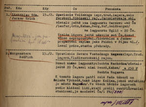 Českoslovenští důstojníci vedli v Sovětském svazu za války rozhovory s propuštěnými krajany s cílem dopátrat se dalších spoluobčanů v lágrech Gulagu.