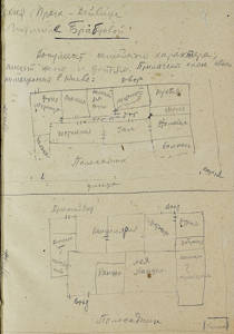 Plánek československého konzulátu v Kyjevě načrtnutý příslušníkem NKVD na základě zkontrolovaného dopisu konzula R. Brabce zaslaného do Prahy.